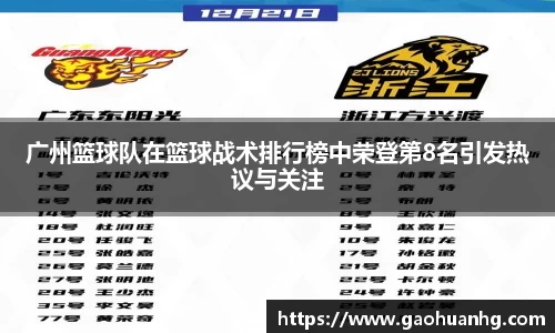 广州篮球队在篮球战术排行榜中荣登第8名引发热议与关注