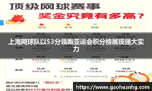 上海网球队以53分领跑亚运会积分榜展现强大实力