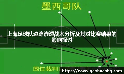 上海足球队边路渗透战术分析及其对比赛结果的影响探讨