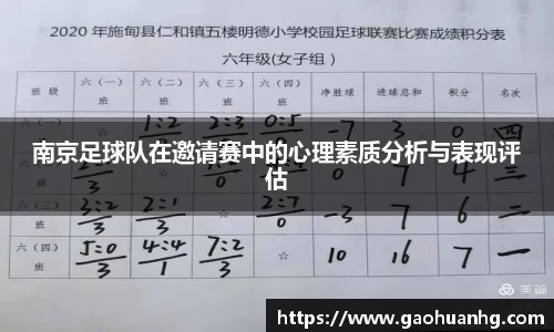 南京足球队在邀请赛中的心理素质分析与表现评估